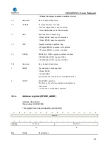 Preview for 109 page of GigaDevice Semiconductor GD32W515 Series User Manual