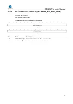 Preview for 118 page of GigaDevice Semiconductor GD32W515 Series User Manual