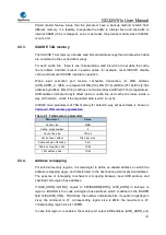 Preview for 121 page of GigaDevice Semiconductor GD32W515 Series User Manual