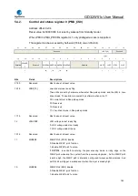 Preview for 145 page of GigaDevice Semiconductor GD32W515 Series User Manual