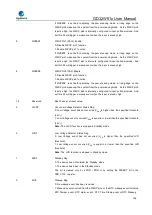 Preview for 146 page of GigaDevice Semiconductor GD32W515 Series User Manual