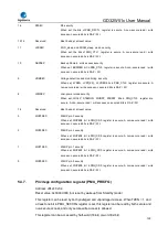 Preview for 150 page of GigaDevice Semiconductor GD32W515 Series User Manual