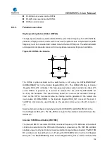 Preview for 156 page of GigaDevice Semiconductor GD32W515 Series User Manual