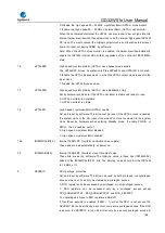 Preview for 165 page of GigaDevice Semiconductor GD32W515 Series User Manual