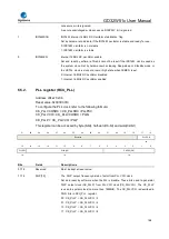 Preview for 166 page of GigaDevice Semiconductor GD32W515 Series User Manual