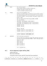 Preview for 167 page of GigaDevice Semiconductor GD32W515 Series User Manual