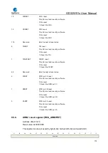 Preview for 174 page of GigaDevice Semiconductor GD32W515 Series User Manual