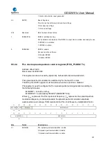 Preview for 197 page of GigaDevice Semiconductor GD32W515 Series User Manual