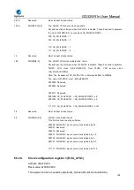 Preview for 199 page of GigaDevice Semiconductor GD32W515 Series User Manual