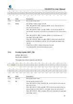 Preview for 227 page of GigaDevice Semiconductor GD32W515 Series User Manual