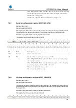 Preview for 228 page of GigaDevice Semiconductor GD32W515 Series User Manual