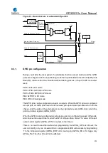 Preview for 232 page of GigaDevice Semiconductor GD32W515 Series User Manual