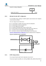 Preview for 235 page of GigaDevice Semiconductor GD32W515 Series User Manual