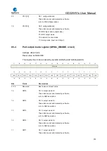 Preview for 239 page of GigaDevice Semiconductor GD32W515 Series User Manual