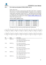 Preview for 241 page of GigaDevice Semiconductor GD32W515 Series User Manual