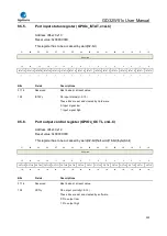 Preview for 245 page of GigaDevice Semiconductor GD32W515 Series User Manual