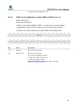 Preview for 251 page of GigaDevice Semiconductor GD32W515 Series User Manual