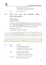 Preview for 263 page of GigaDevice Semiconductor GD32W515 Series User Manual