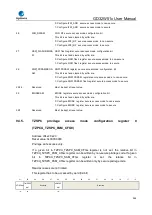 Preview for 264 page of GigaDevice Semiconductor GD32W515 Series User Manual