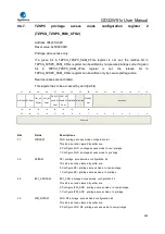 Preview for 269 page of GigaDevice Semiconductor GD32W515 Series User Manual