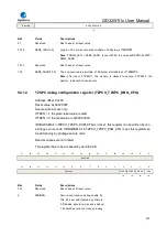 Preview for 274 page of GigaDevice Semiconductor GD32W515 Series User Manual