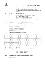 Preview for 276 page of GigaDevice Semiconductor GD32W515 Series User Manual