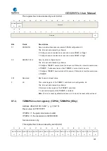 Preview for 280 page of GigaDevice Semiconductor GD32W515 Series User Manual