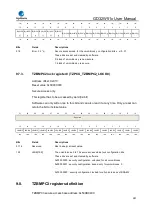 Preview for 281 page of GigaDevice Semiconductor GD32W515 Series User Manual