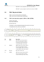 Preview for 284 page of GigaDevice Semiconductor GD32W515 Series User Manual