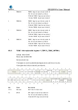 Preview for 286 page of GigaDevice Semiconductor GD32W515 Series User Manual