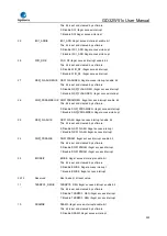 Preview for 290 page of GigaDevice Semiconductor GD32W515 Series User Manual