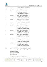 Preview for 293 page of GigaDevice Semiconductor GD32W515 Series User Manual