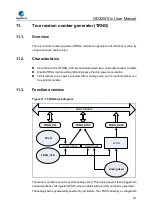 Preview for 310 page of GigaDevice Semiconductor GD32W515 Series User Manual