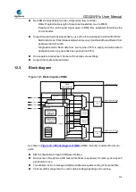 Preview for 316 page of GigaDevice Semiconductor GD32W515 Series User Manual