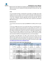 Preview for 324 page of GigaDevice Semiconductor GD32W515 Series User Manual