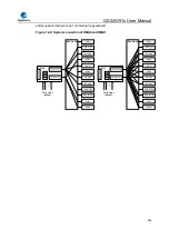 Preview for 336 page of GigaDevice Semiconductor GD32W515 Series User Manual