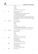 Preview for 342 page of GigaDevice Semiconductor GD32W515 Series User Manual