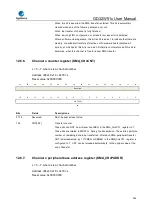 Preview for 344 page of GigaDevice Semiconductor GD32W515 Series User Manual