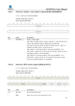 Preview for 346 page of GigaDevice Semiconductor GD32W515 Series User Manual