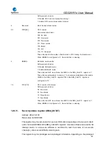 Preview for 347 page of GigaDevice Semiconductor GD32W515 Series User Manual