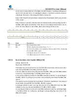 Preview for 348 page of GigaDevice Semiconductor GD32W515 Series User Manual