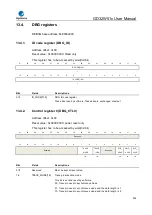 Preview for 354 page of GigaDevice Semiconductor GD32W515 Series User Manual