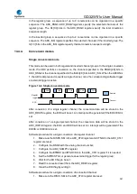 Preview for 361 page of GigaDevice Semiconductor GD32W515 Series User Manual