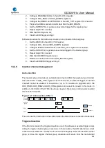 Preview for 365 page of GigaDevice Semiconductor GD32W515 Series User Manual