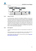 Preview for 366 page of GigaDevice Semiconductor GD32W515 Series User Manual