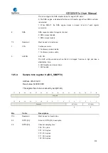 Preview for 378 page of GigaDevice Semiconductor GD32W515 Series User Manual