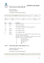 Preview for 383 page of GigaDevice Semiconductor GD32W515 Series User Manual