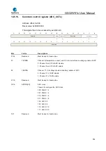 Preview for 386 page of GigaDevice Semiconductor GD32W515 Series User Manual