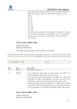 Preview for 391 page of GigaDevice Semiconductor GD32W515 Series User Manual