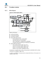 Preview for 399 page of GigaDevice Semiconductor GD32W515 Series User Manual